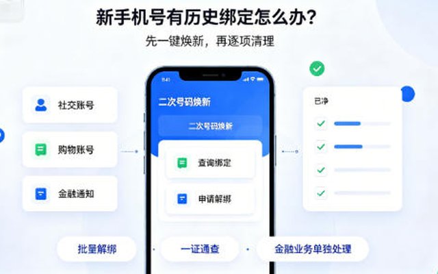 新办手机号是二次放号?教你解除前任机主遗留绑定业务 新办手机号是二次放号?教你解除前任机主遗留绑定业务