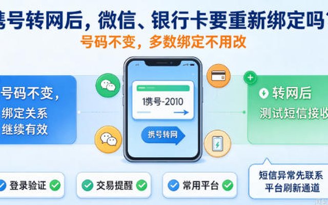 手机号码携号转网后,原号码绑定的微信、银行卡需要重新变更吗 手机号码携号转网后,原号码绑定的微信、银行卡需要重新变更吗